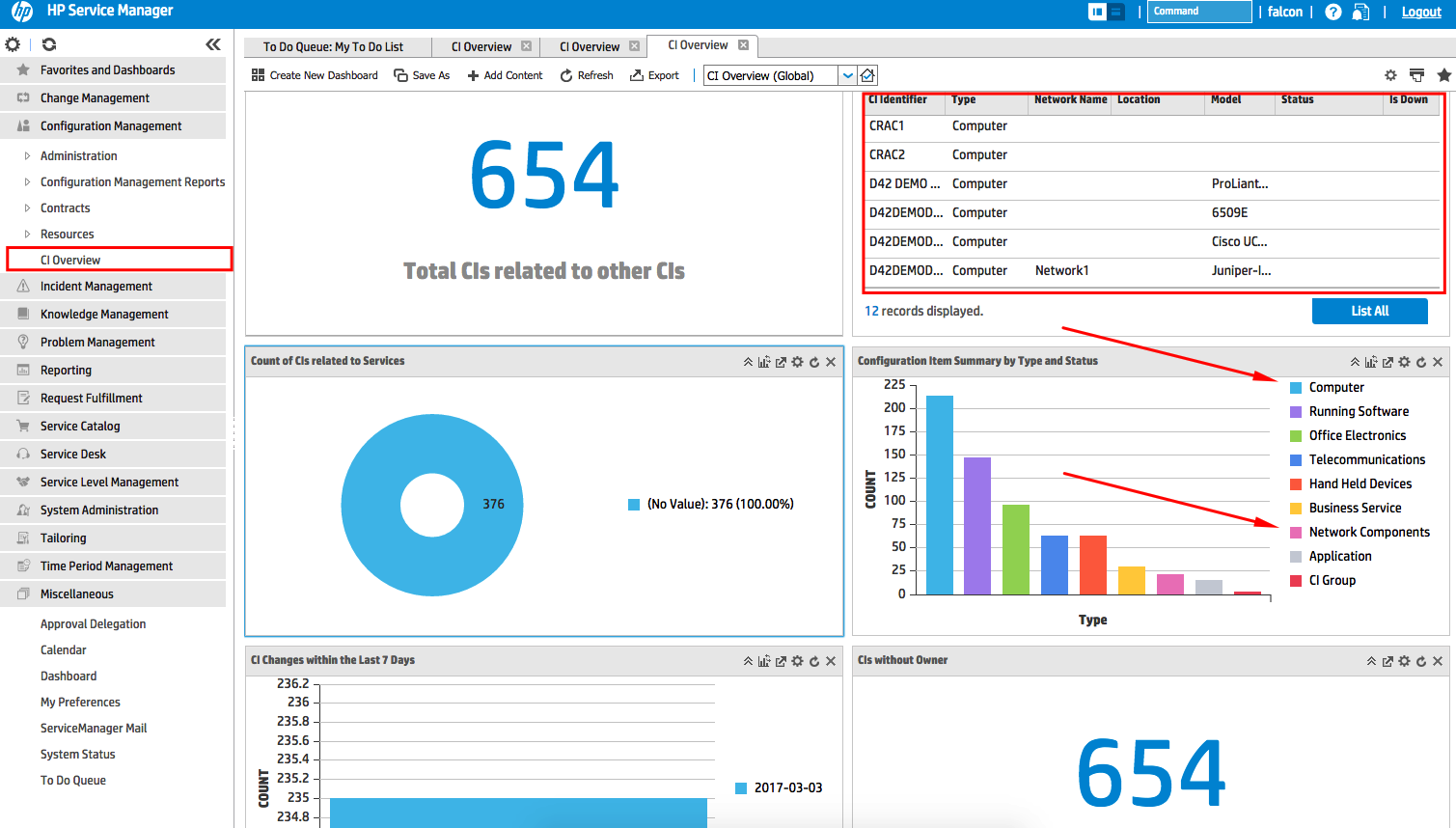 Device42 Data in HPSM