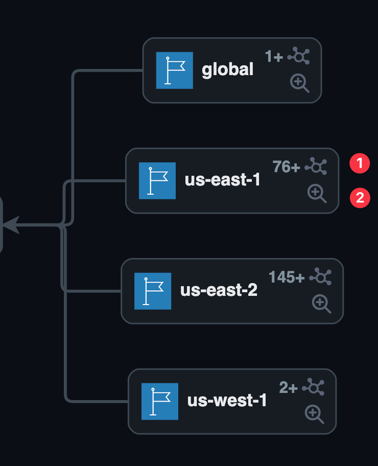 Expand and magnifying glass icons