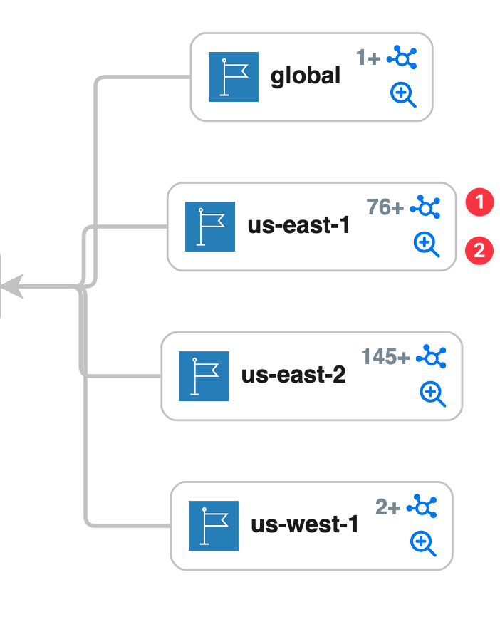 Expand and magnifying glass icons