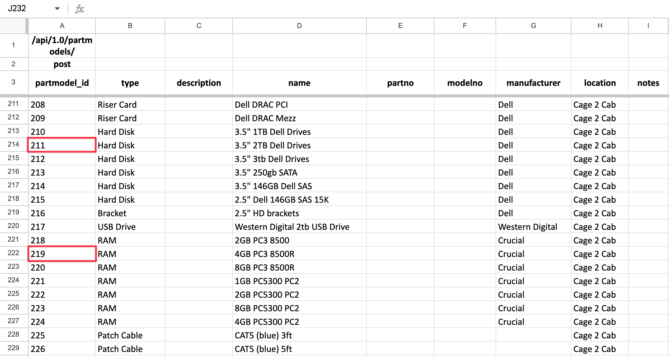 Current data export spreadsheet