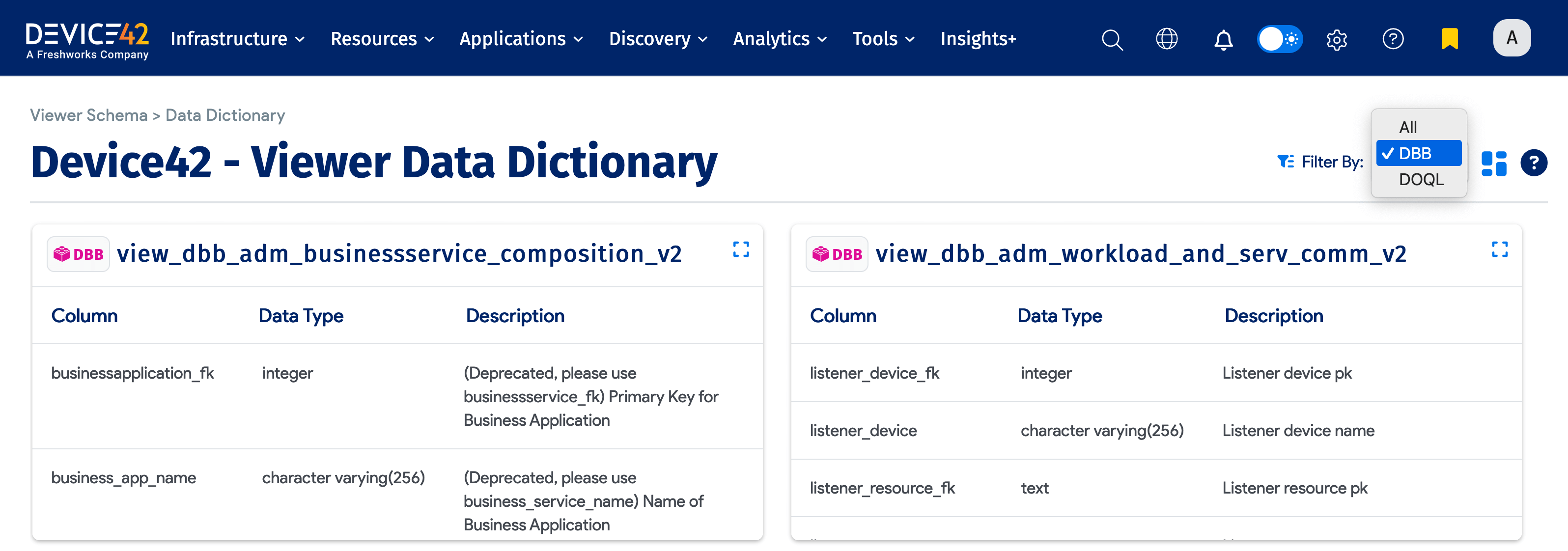 Data Dictionary DBB view