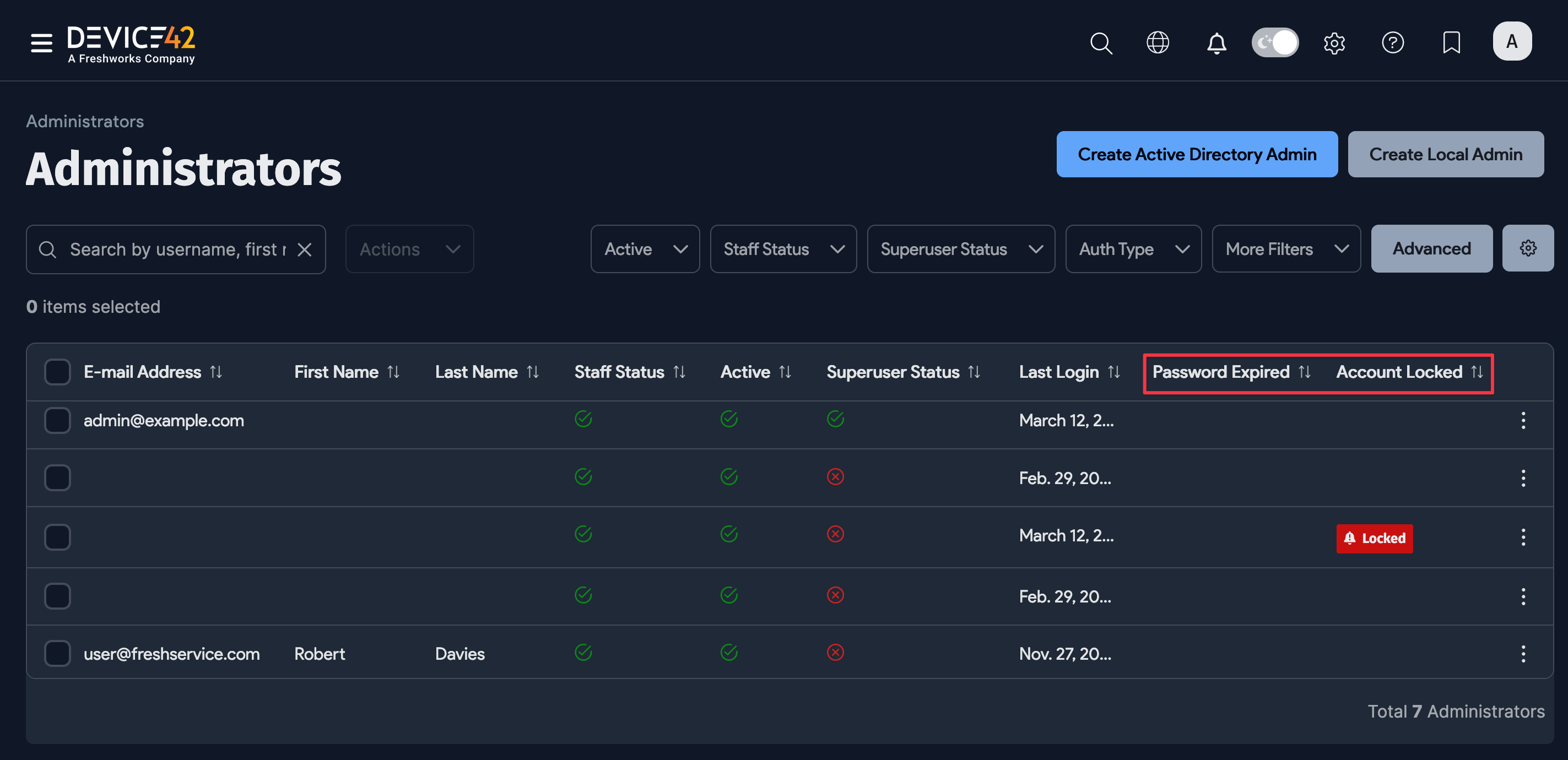 Administrators list page with locked account icon