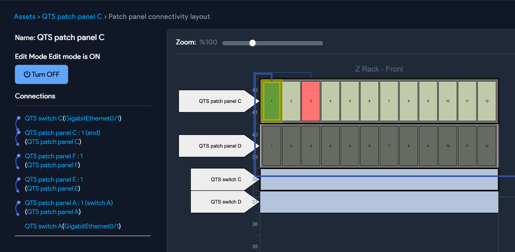 Multiple hops or patch panels in between