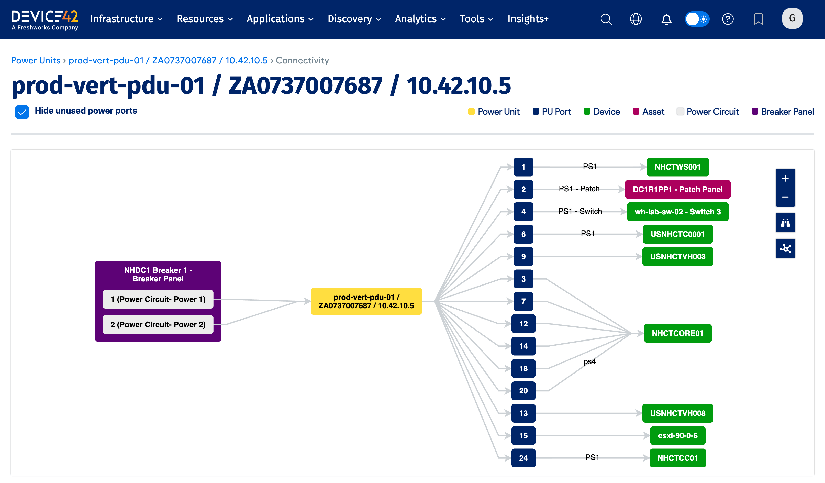 Connectivity tab example