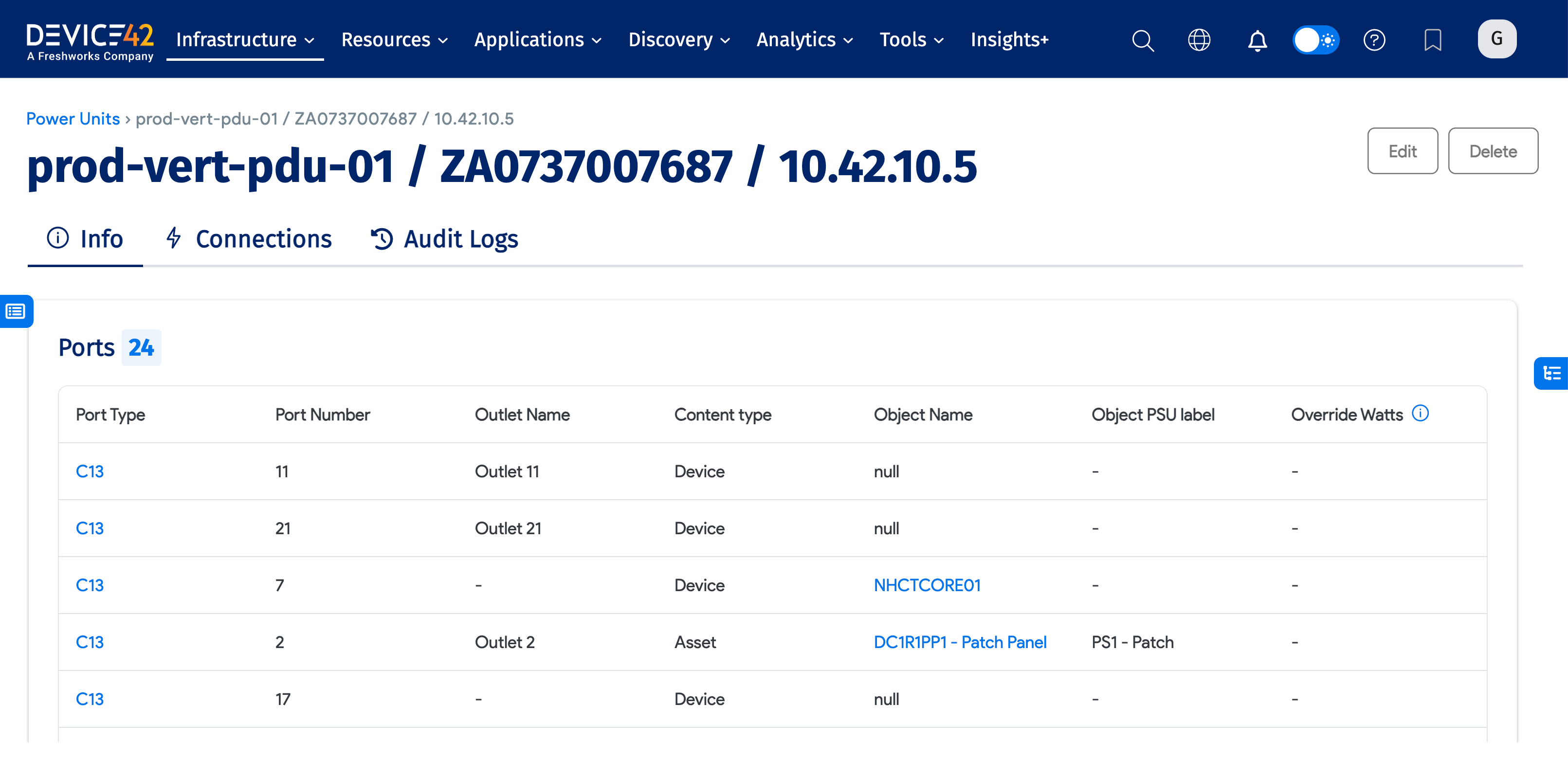Connectivity ports example