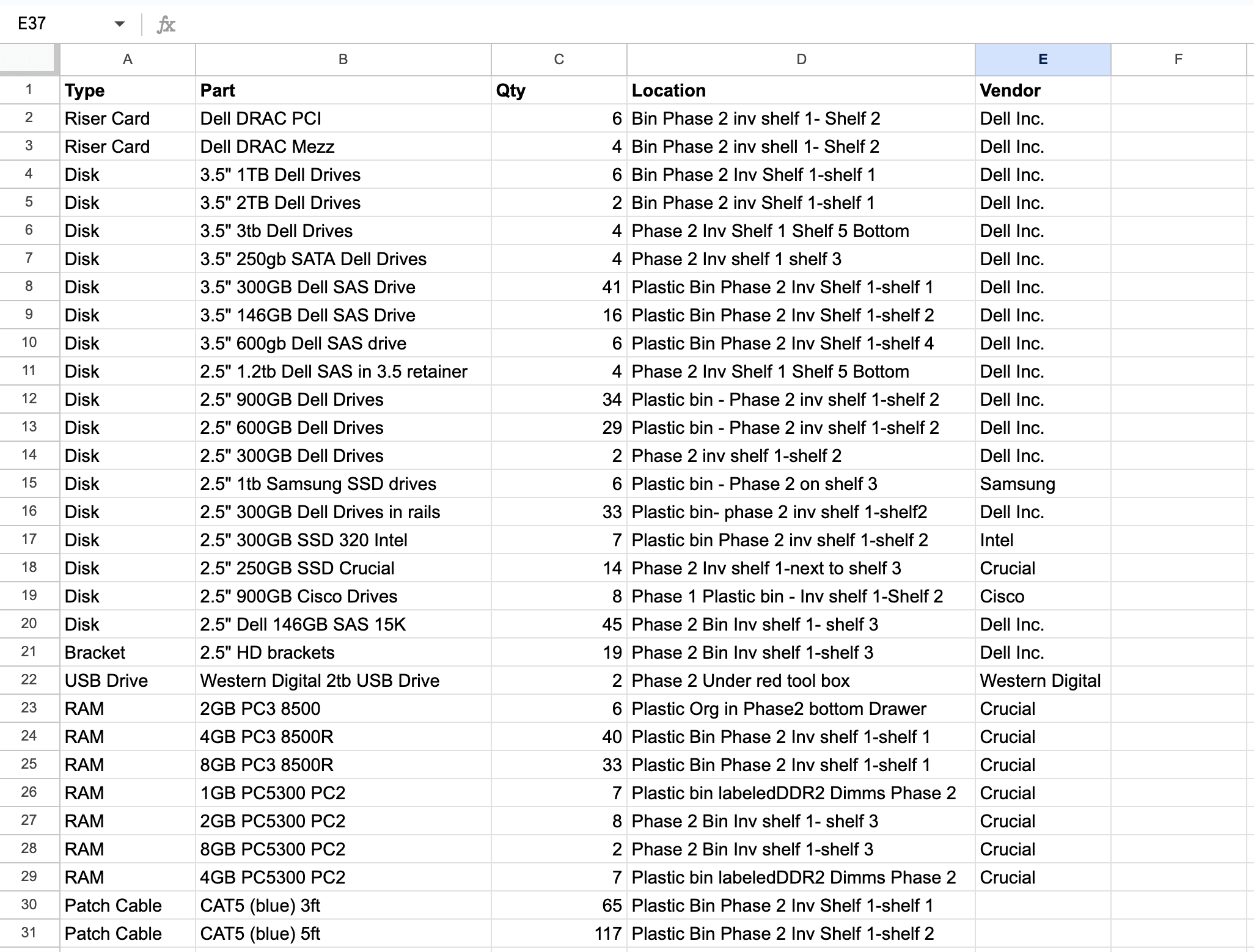 Sample parts data spreadsheet