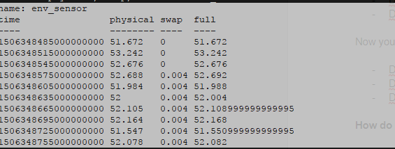 A memory series in Device42