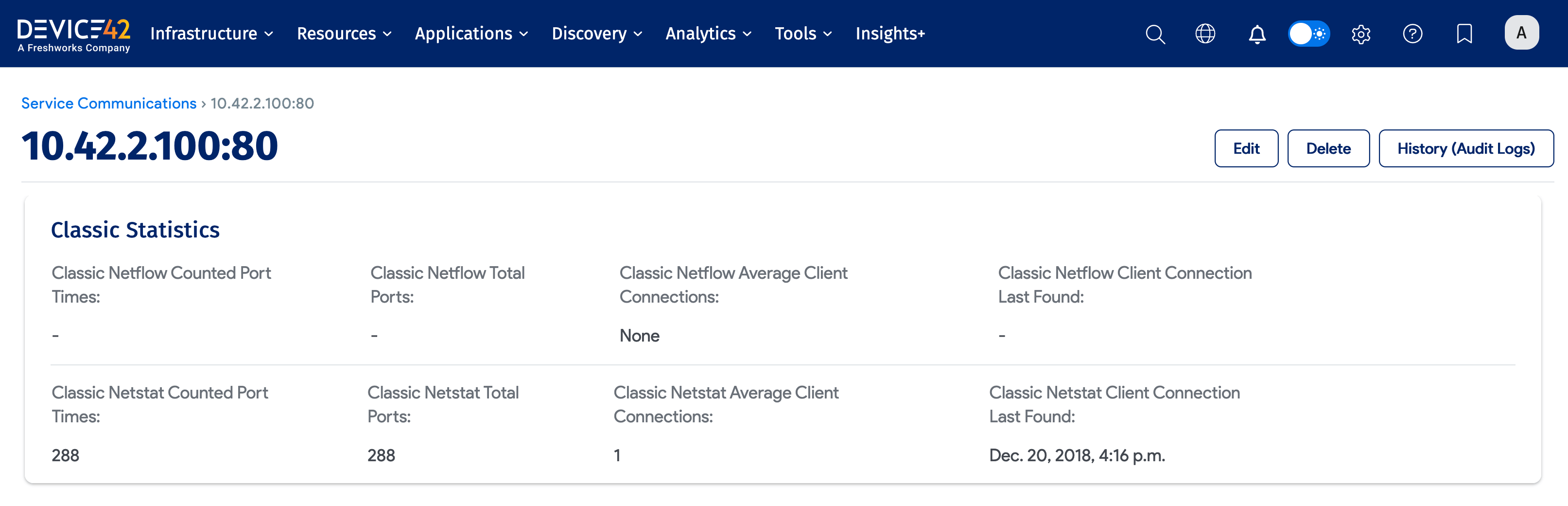 Service Communication Classic Statistics