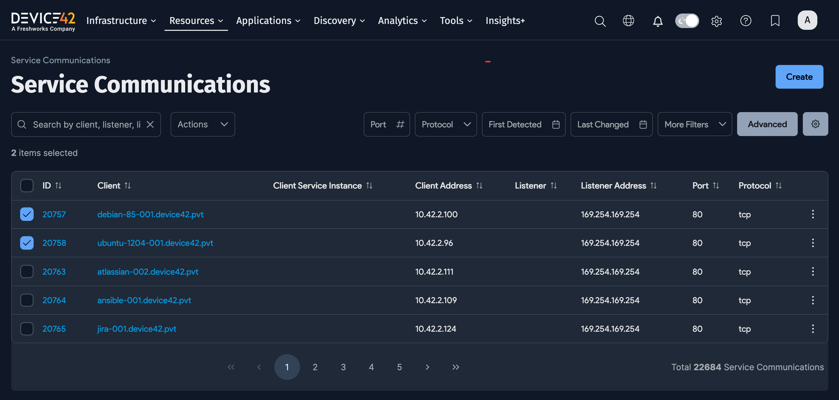 Service Communications actions