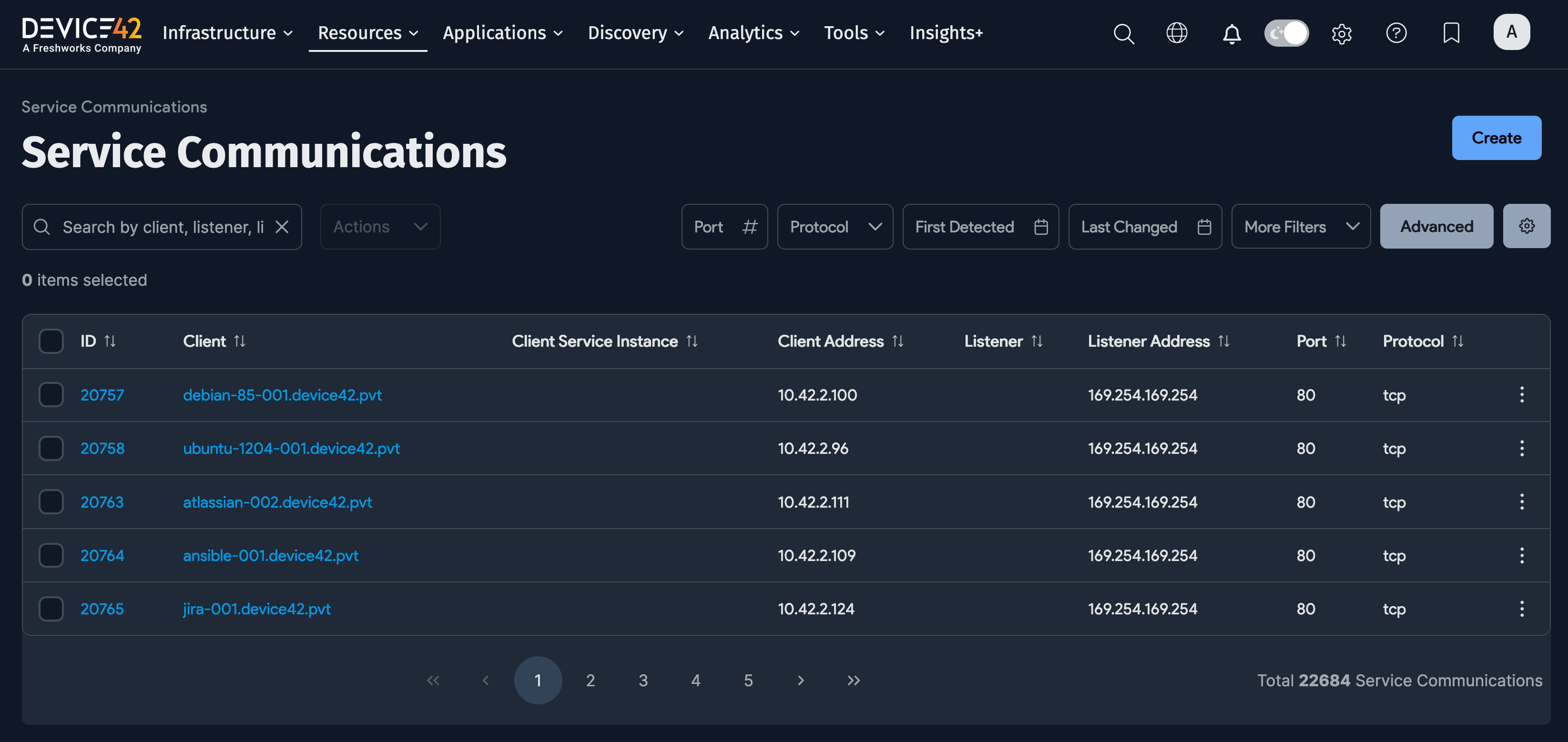 Service Communications list page